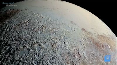 Pluto: The Secret Science
