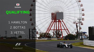 Japanese Grand Prix Qualifying Highlights