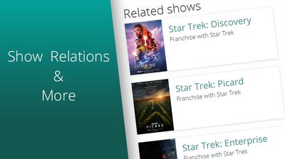 Show Relations, sort by rating and more