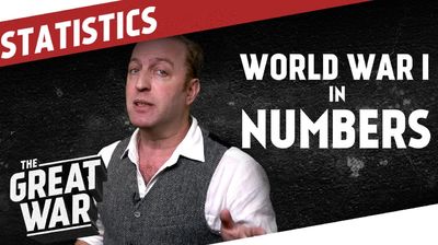 World War 1 in Numbers