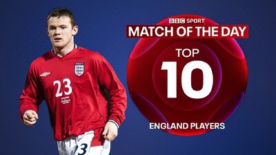 England Players