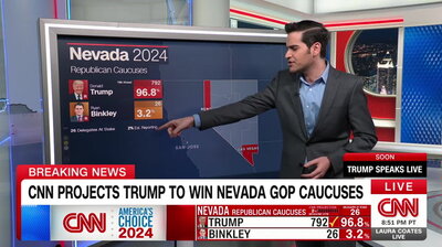 America's Choice 2024: Nevada Caucuses