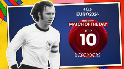 Euros Defenders
