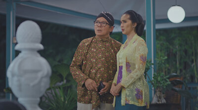 The Heat of Jogja