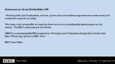 Breaking News: BBC Loses Rights to 'Great British Bake Off' to Channel 4