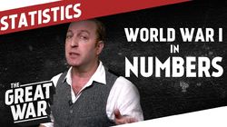 World War 1 in Numbers
