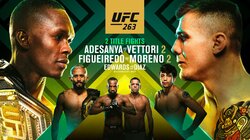 UFC 263: Adesanya vs. Vettori 2