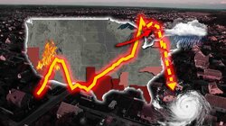 The Insurance Industry Can't Weather Another Wildfire Season