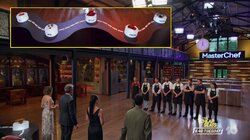 Elimination Challenge: International Ingredients