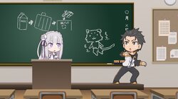 Petit 1: Return to School