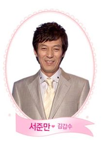 Seo Jun Man
