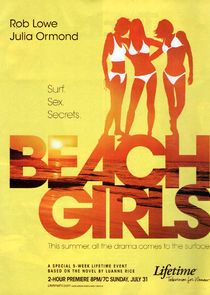 Beach Girls — кадр