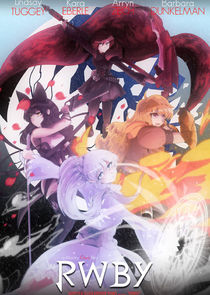 RWBY