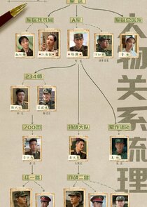 Ace Troops — кадр