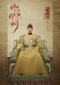 Zhu Yuan Zhang / Hongwu Emperor