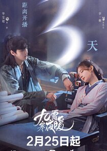 Warm on a Cold Night — кадр