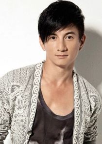Kép: Nicky Wu színész profilképe