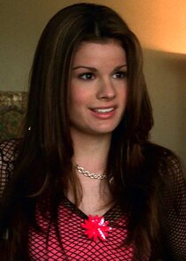 Casey Weiant