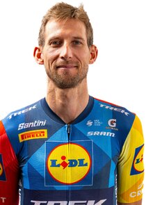 Bauke Mollema