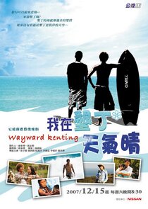 Wayward Kenting