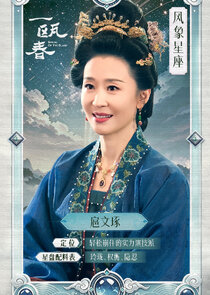 Hu Wen Zhuo
