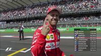 Mexican Grand Prix Qualifying Highlights