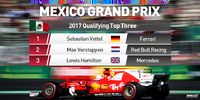 Mexican Grand Prix Qualifying Highlights