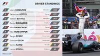 Mexican Grand Prix Highlights