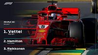 Australian Grand Prix Highlights