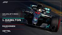Australian Grand Prix Qualifying Highlights