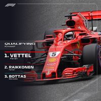 Chinese Grand Prix Qualifying Highlights
