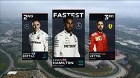 Spanish Grand Prix Qualifying Highlights