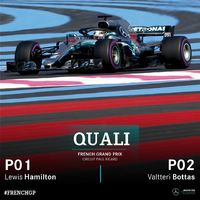 French Grand Prix Qualifying Highlights