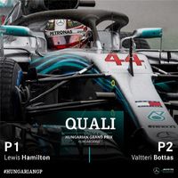 Hungarian Grand Prix Qualifying Highlights