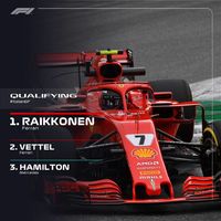 Italian Grand Prix Qualifying Highlights