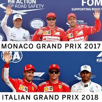 Italian Grand Prix Qualifying Highlights