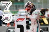 Russian Grand Prix Highlights