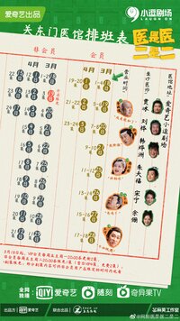 The Accidental Physicians