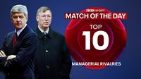 Managerial Rivalries
