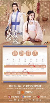 Xiao Nong Nu Huo La La