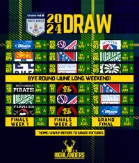 Shute Shield