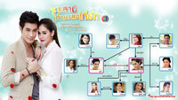 Khun Samee Karmalor Tee Rak