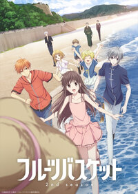Fruits Basket