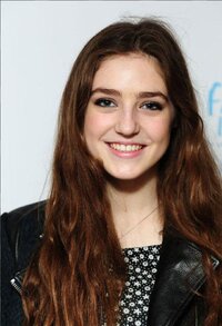 Birdy