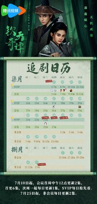 Heavenly Secrets Bureau