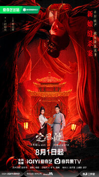 The Wanted Detective