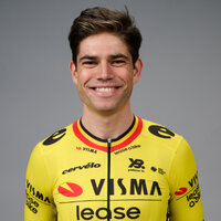 Wout van Aert