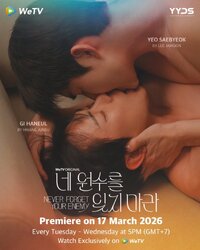 Never Forget Your Enemy