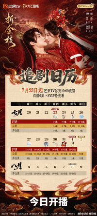 Snapping Golden Bough