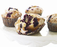 Muffins and Popovers